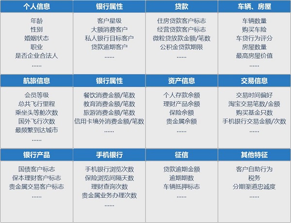 新澳精準(zhǔn)資料免費提供265期,資源整合策略實施_儲蓄版45.204
