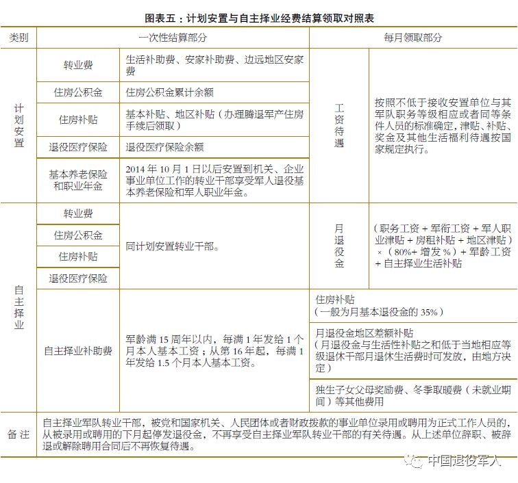 自主擇業(yè)最新動態(tài)，重塑職業(yè)生態(tài)的驅(qū)動力