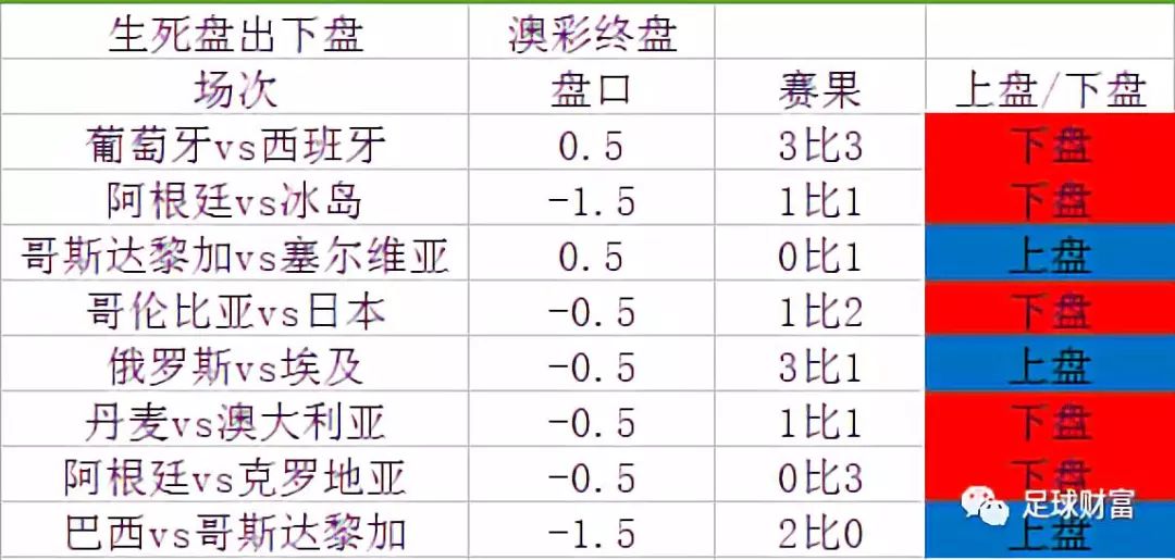 澳門開獎結(jié)果+開獎記錄表210,實(shí)踐計(jì)劃推進(jìn)_動態(tài)版79.737