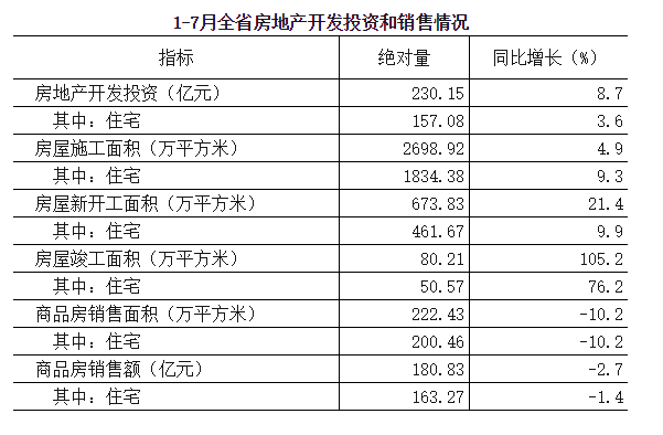 第1253頁