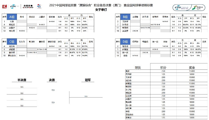 新澳門今晚必開一肖一特,實(shí)證說明解析_MP42.673