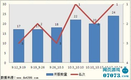 四肖期期準(zhǔn)四肖期準(zhǔn)開,實(shí)地執(zhí)行數(shù)據(jù)分析_Executive24.758