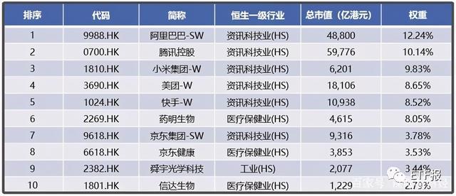 2024香港港六開獎記錄,科學(xué)基礎(chǔ)解析說明_標配版54.744