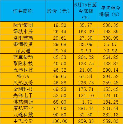 王中王72396.cσm.72326查詢精選16碼一,標(biāo)準(zhǔn)化實(shí)施程序解析_V50.672