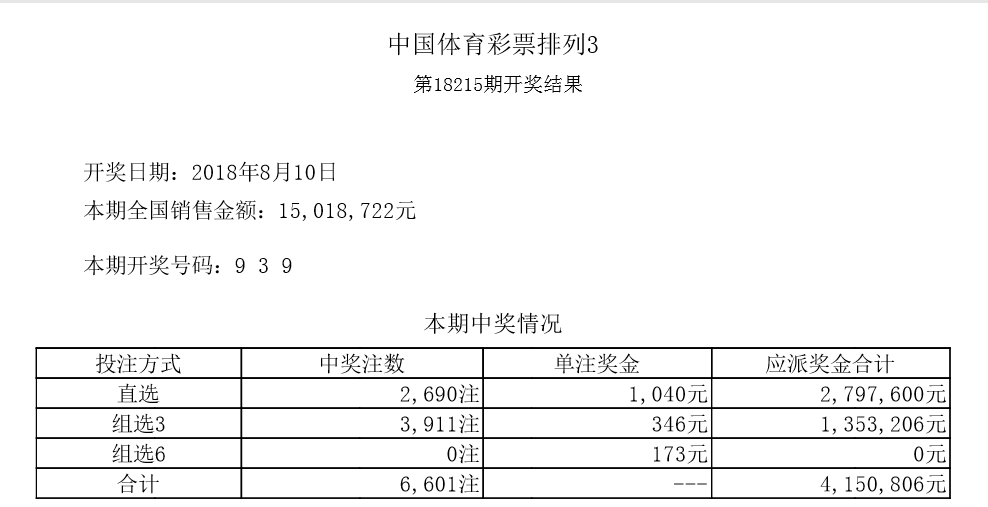 澳門(mén)六開(kāi)彩+開(kāi)獎(jiǎng)結(jié)果查詢(xún)49,最新正品解答落實(shí)_SP88.434