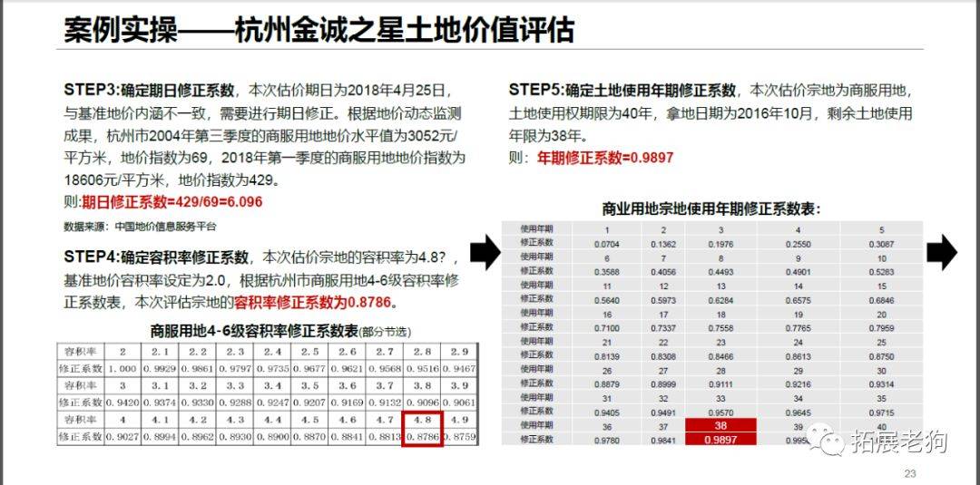 管家婆2024澳門免費資格,實地評估解析說明_UHD24.434