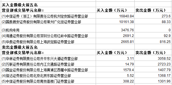 澳門王中王100%期期準(zhǔn)確,確保成語解釋落實的問題_游戲版60.155