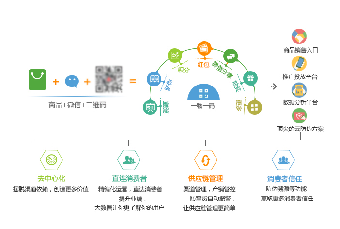 澳門管家婆一碼一肖,數(shù)據(jù)導(dǎo)向計(jì)劃解析_XT82.476