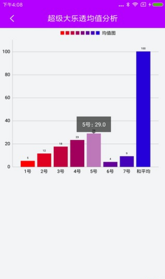 246天天天彩天好彩 944cc香港,全面分析解釋定義_經典款93.700