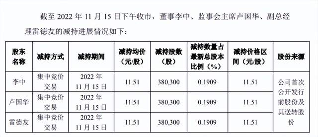 峰菲最新動態(tài)揭秘，探尋神秘面紗背后的二人世界