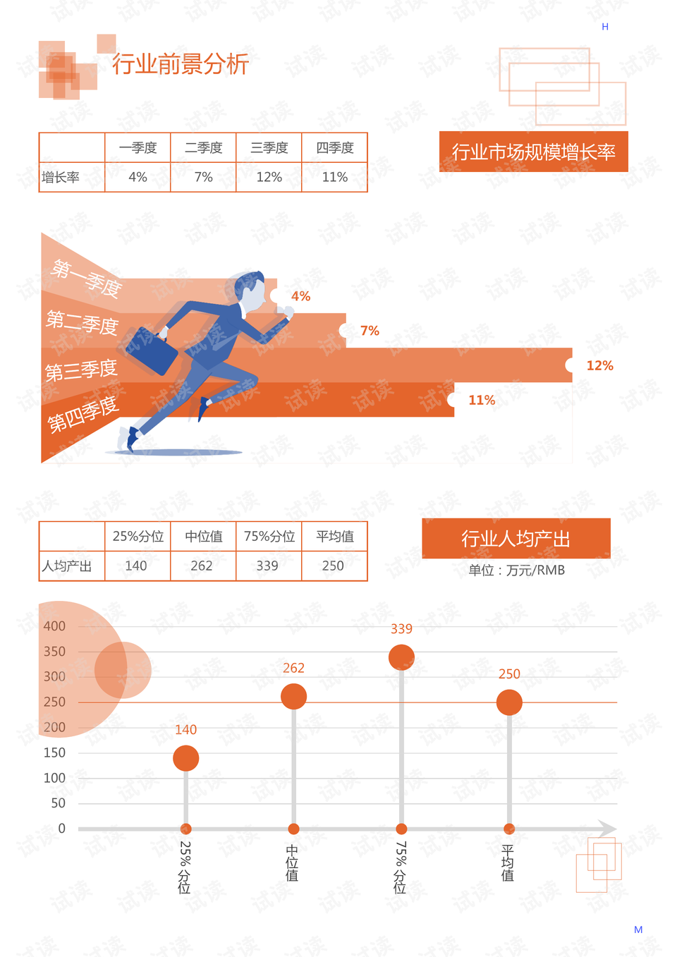 松原市企業(yè)調查隊人事大調整，新力量推動企業(yè)發(fā)展的步伐加快