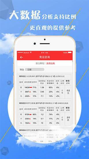 4949正版免費(fèi)資料大全水果,最佳精選解釋定義_Executive69.354