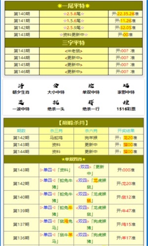 澳門(mén)三肖三碼精準(zhǔn)100%的背景和意義,專(zhuān)業(yè)解答執(zhí)行_Advanced47.106
