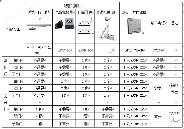 新門內(nèi)部資料精準大全,數(shù)據(jù)分析決策_鉆石版65.732