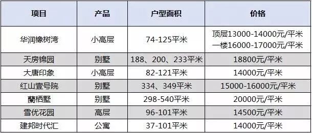 新奧門資料大全正版資料2024年免費下載,數(shù)據(jù)解析導(dǎo)向計劃_Superior15.758