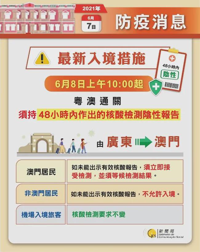 新澳門黃大仙三期必出,功能性操作方案制定_粉絲款43.634