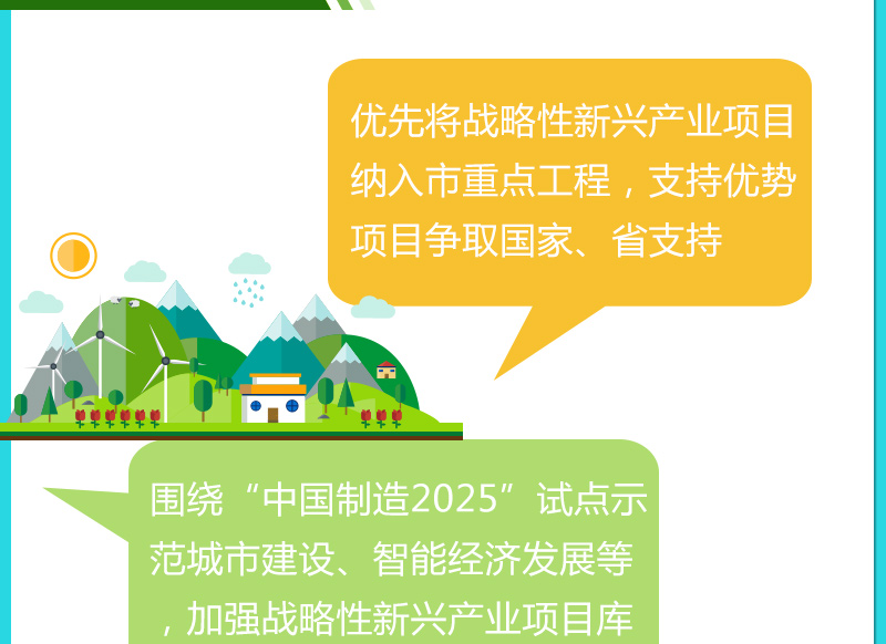 澳彩資料免費資料大全,新興技術(shù)推進(jìn)策略_7DM32.352