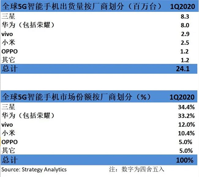 2024年資料免費(fèi)大全優(yōu)勢(shì)的亮點(diǎn)和提升,權(quán)威分析說明_android30.754