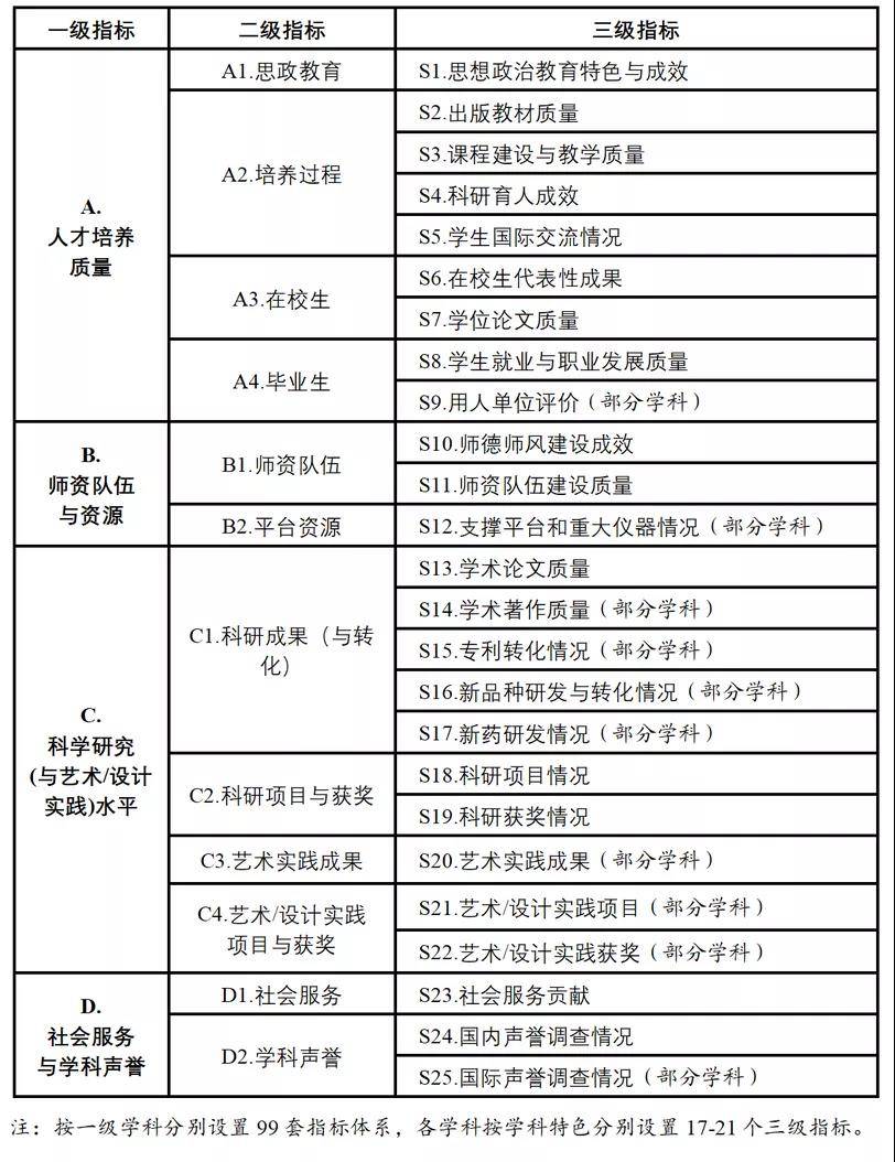 2024年澳門天天開好彩,系統(tǒng)化策略探討_bundle20.832