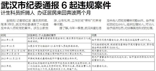 食品機(jī)械 第141頁