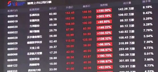 新澳門精準(zhǔn)10碼中特,創(chuàng)新方案設(shè)計_SHD25.415