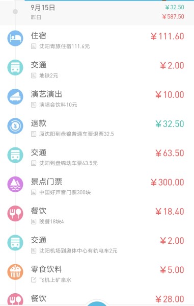 甜味涂抹醬 第147頁