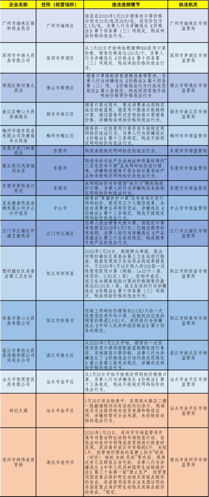 新澳門精準(zhǔn)資料大全免費查詢,穩(wěn)定性執(zhí)行計劃_定制版29.20