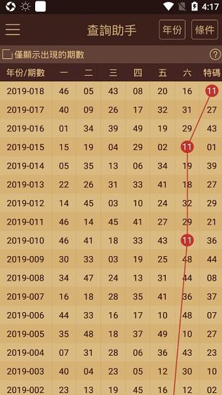 2024澳門(mén)天天開(kāi)好彩大全最新版本下載,最新答案解釋定義_復(fù)刻款37.226