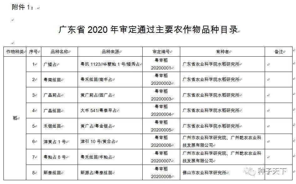 新澳資料大全正版2024金算盤,科技術(shù)語評估說明_擴展版25.533