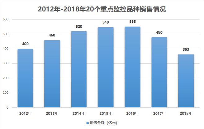 新澳今天最新資料2024,數(shù)據(jù)導(dǎo)向策略實(shí)施_4K版87.630