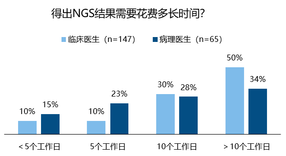 香港今晚開獎結(jié)果+開獎記錄,精準(zhǔn)分析實(shí)施步驟_Q88.330