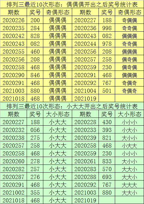 最準一肖一碼一一中特,數據驅動計劃解析_DP16.480