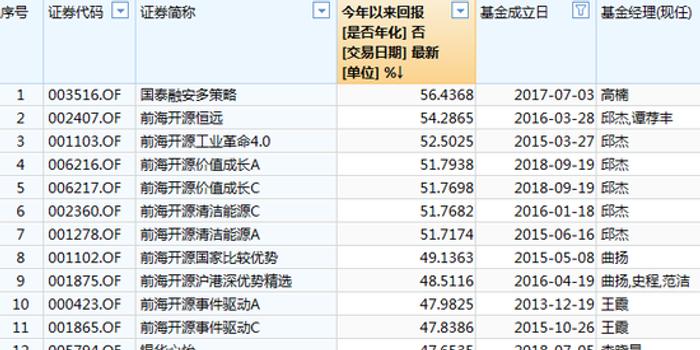 2024新澳門歷史開獎記錄查詢結果,靈活設計解析方案_FHD版12.433