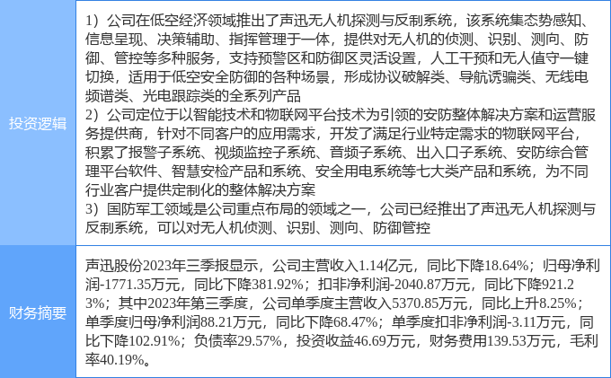 白小姐449999精準(zhǔn)一句詩,經(jīng)濟(jì)性執(zhí)行方案剖析_1080p40.648