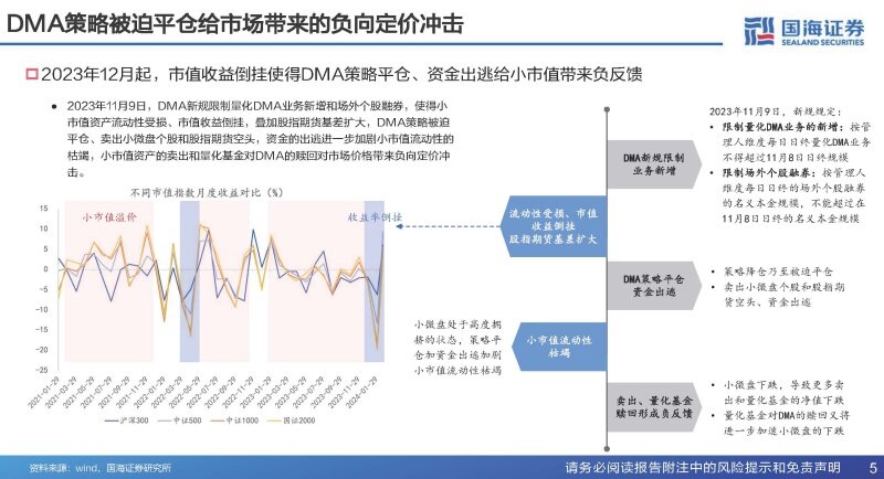 2024最新奧馬資料,結構化推進評估_QHD版29.837