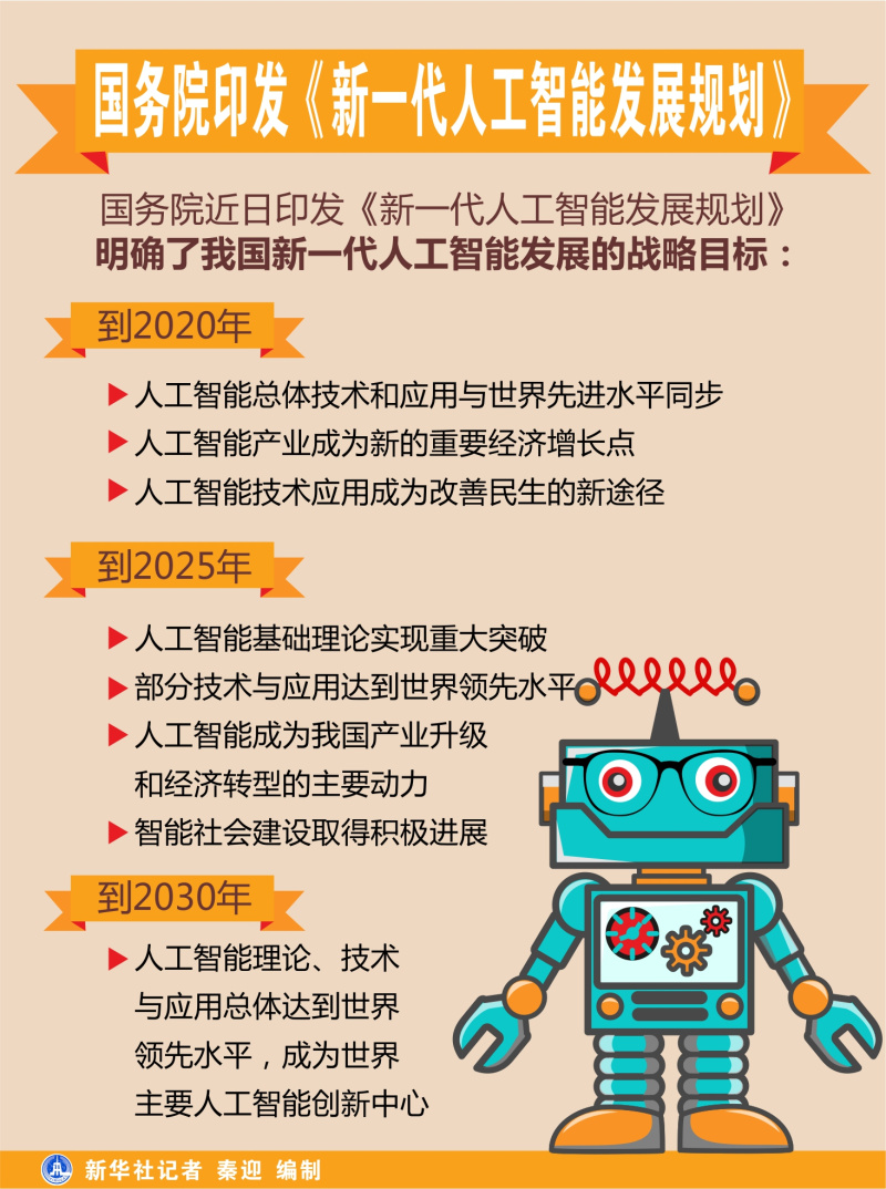 新澳門六開(kāi)彩開(kāi)獎(jiǎng)結(jié)果近15期,快速解答計(jì)劃解析_領(lǐng)航款86.717