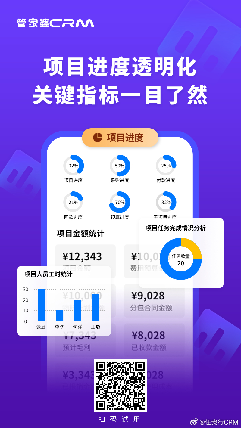管家婆2024澳門免費資格,全面數(shù)據(jù)分析方案_VR版43.80