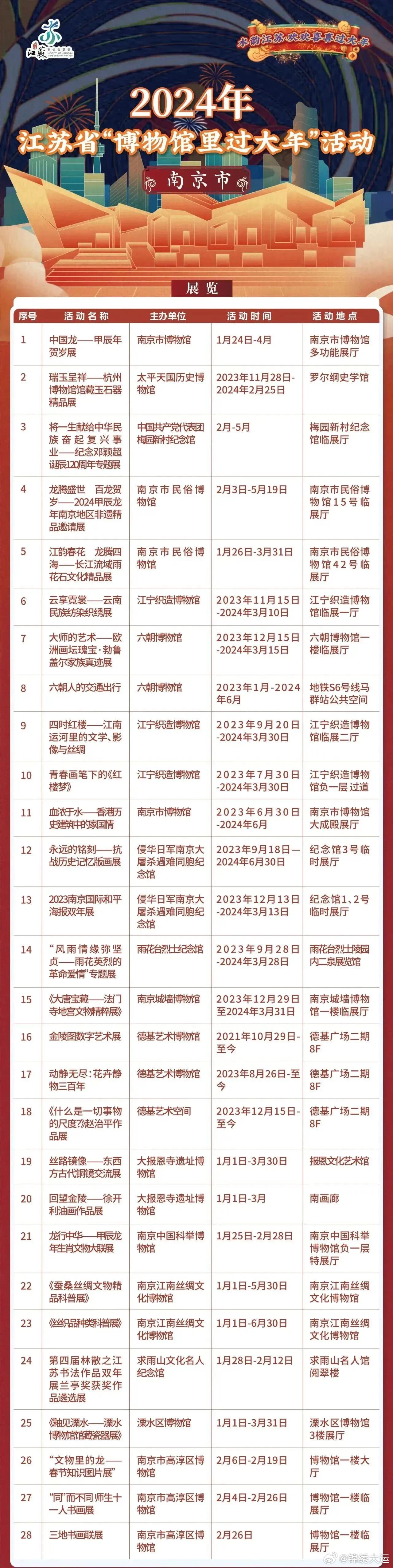 2024年澳門大全免費金鎖匙,全面理解計劃_HDR版82.523