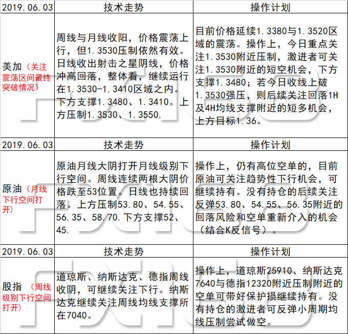 新澳天天開(kāi)獎(jiǎng)資料大全最新54期,實(shí)效設(shè)計(jì)計(jì)劃解析_特供版13.365