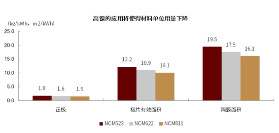 新澳正版資料免費大全,新興技術(shù)推進(jìn)策略_尊貴版73.842