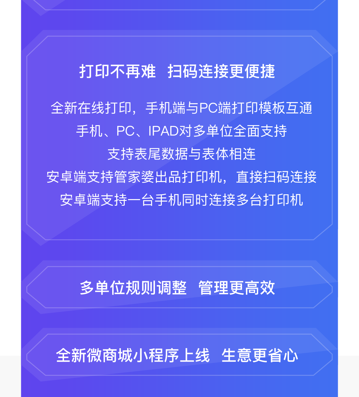 2024澳彩管家婆資料傳真,精細解析說明_iShop69.660