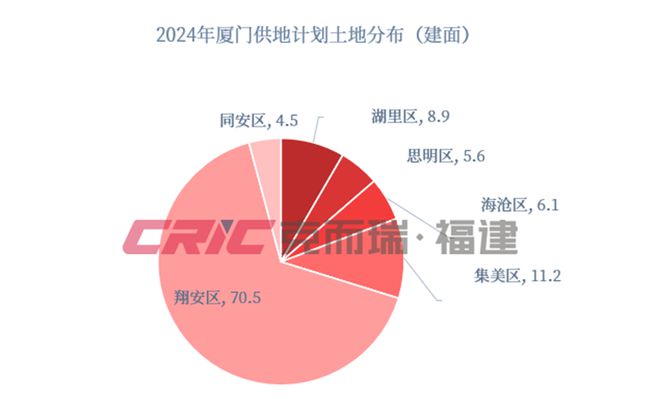 2024年全年資料免費(fèi)大全優(yōu)勢,廣泛的關(guān)注解釋落實(shí)熱議_錢包版46.776