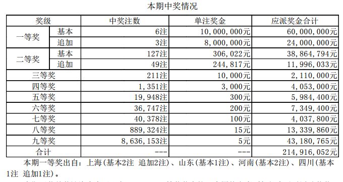 澳門(mén)六開(kāi)獎(jiǎng)最新開(kāi)獎(jiǎng)結(jié)果2024年,連貫評(píng)估方法_特供版54.421