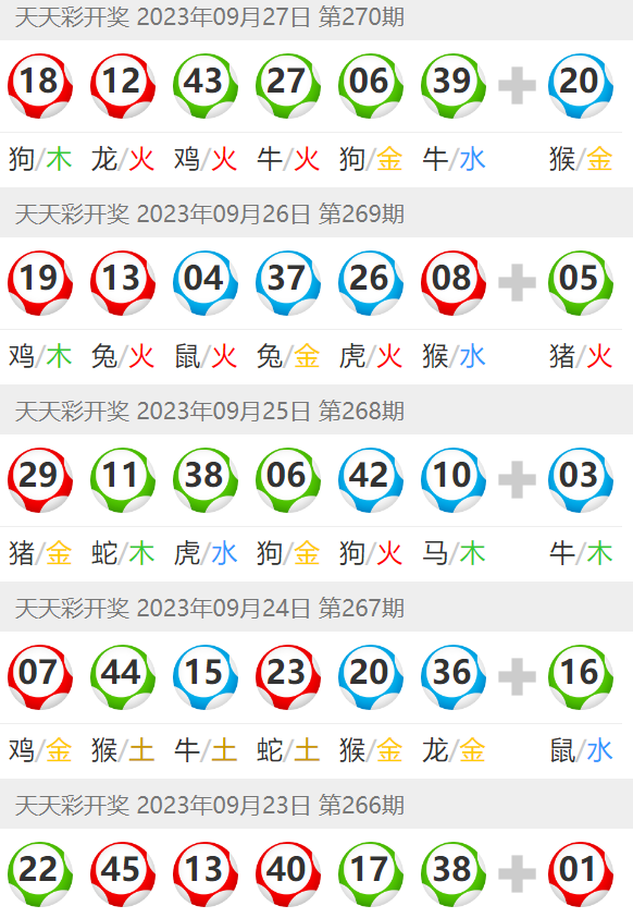 新澳門(mén)彩天天開(kāi)獎(jiǎng)資料一,全面設(shè)計(jì)實(shí)施策略_macOS65.701