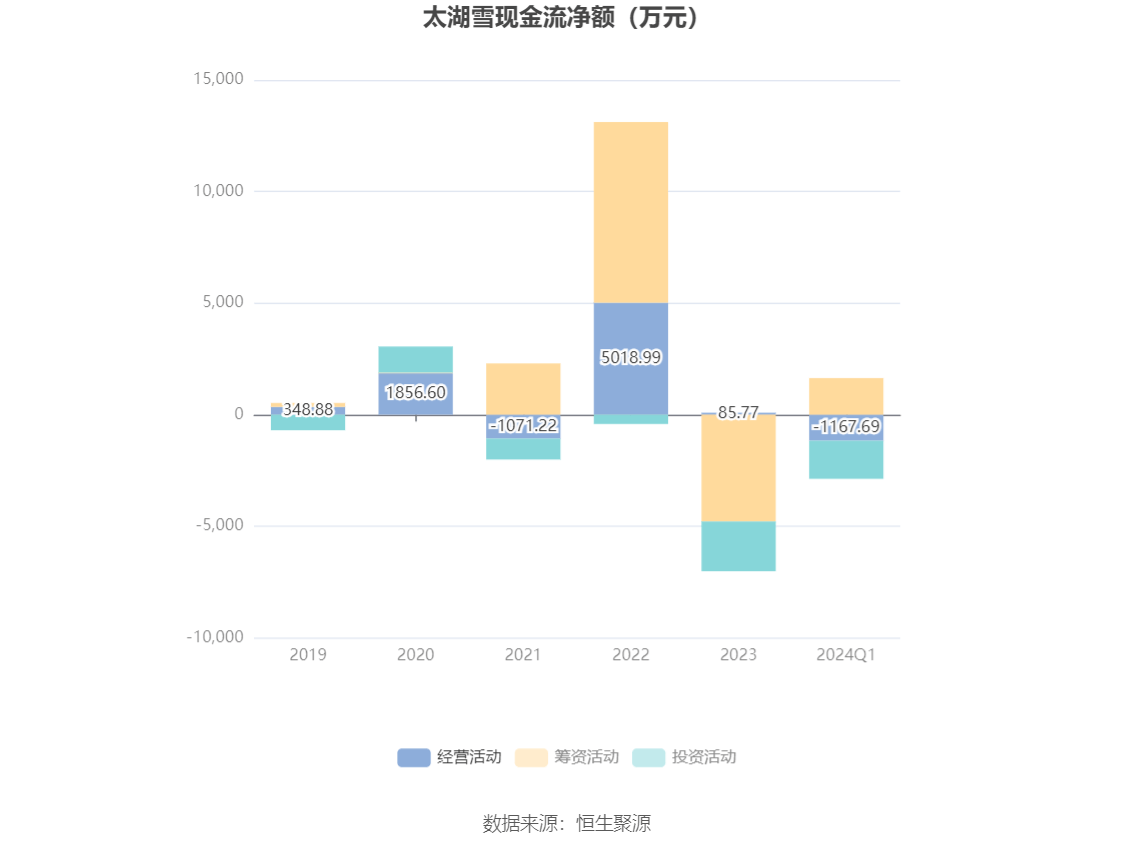 2024澳門六開(kāi)彩開(kāi)獎(jiǎng)號(hào)碼,深層數(shù)據(jù)執(zhí)行設(shè)計(jì)_Harmony12.738