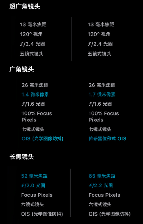 澳門(mén)最準(zhǔn)最快的免費(fèi)的,快速響應(yīng)計(jì)劃解析_RX版51.986