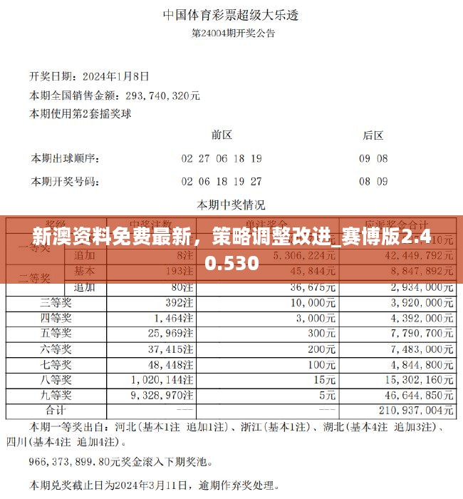 新澳2024今晚開(kāi)獎(jiǎng)資料,數(shù)據(jù)支持方案設(shè)計(jì)_OP87.197