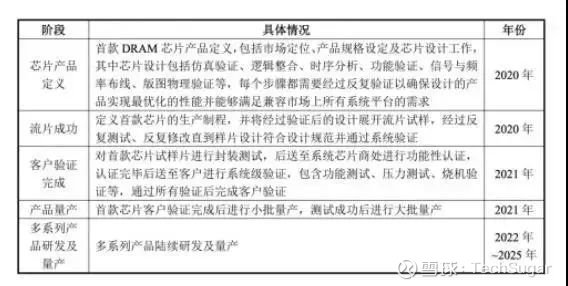 132688ccm澳門傳真使用方法,實(shí)地?cái)?shù)據(jù)驗(yàn)證計(jì)劃_精裝版18.477