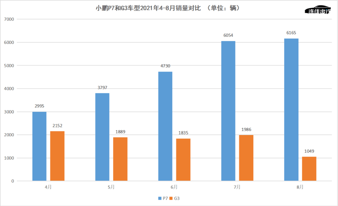 澳門(mén)四肖八碼期期準(zhǔn)免費(fèi)公開(kāi)_,數(shù)據(jù)引導(dǎo)執(zhí)行計(jì)劃_理財(cái)版79.486
