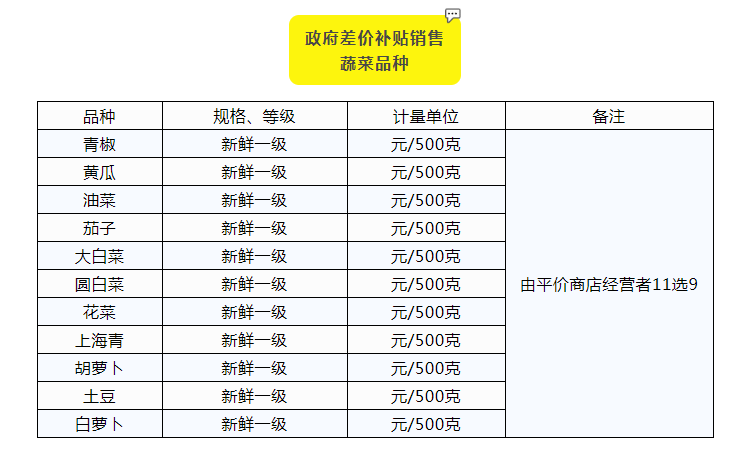 澳門(mén)論壇六肖資料網(wǎng)址,國(guó)產(chǎn)化作答解釋落實(shí)_進(jìn)階版63.806